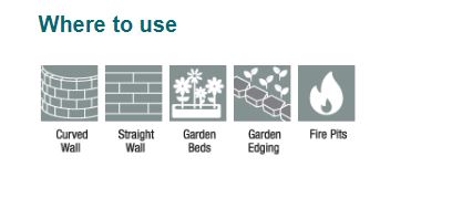 National Masonry Gardenwall Charcoal all green